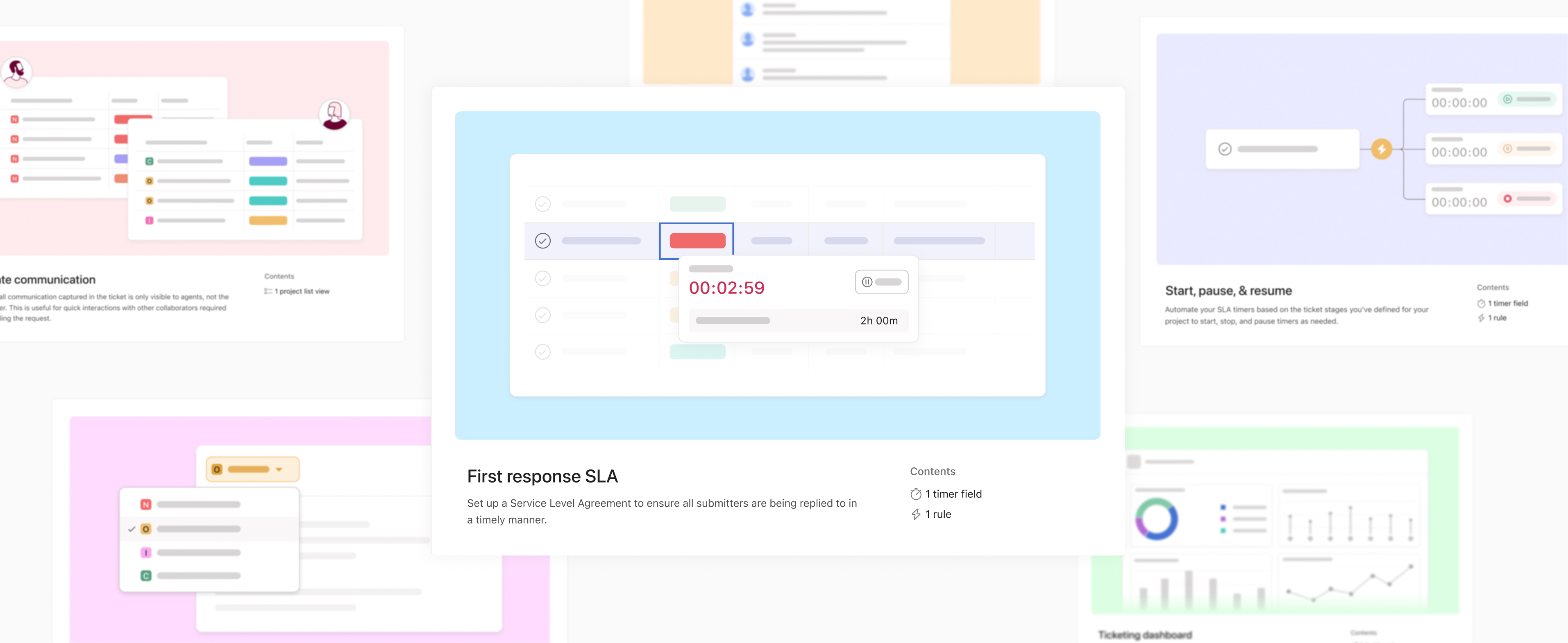 Key features of the Asana Ticketing experience illustrated